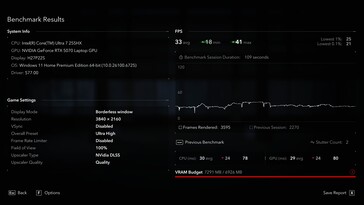 4K DLSS 质量:33 帧/秒,卡顿次数为 2