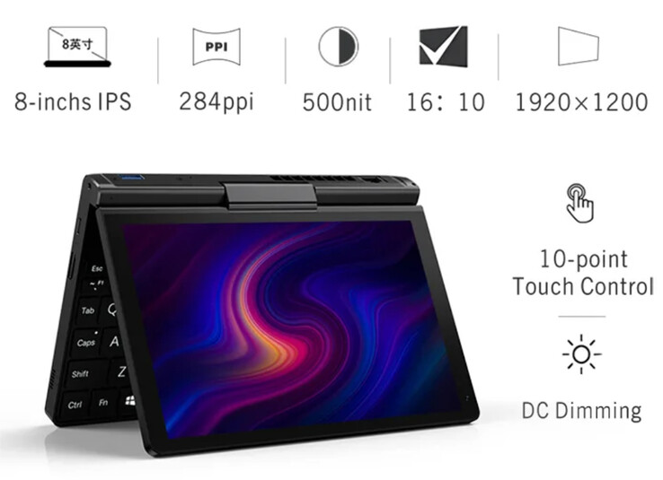 (图片来源：GPD）