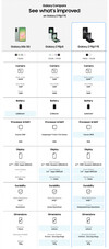 (图片来源：Samsung via Roland Quandt）