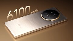 在中国是常态,但在美国和欧洲却是例外:过时的法规导致全球智能手机中的锂电池体积大幅缩小。(图片来源:Honor)