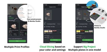 MakerWorld 与 Bambu Studio 的整合将使打印更加无缝（图片来源：Bambu Lab）