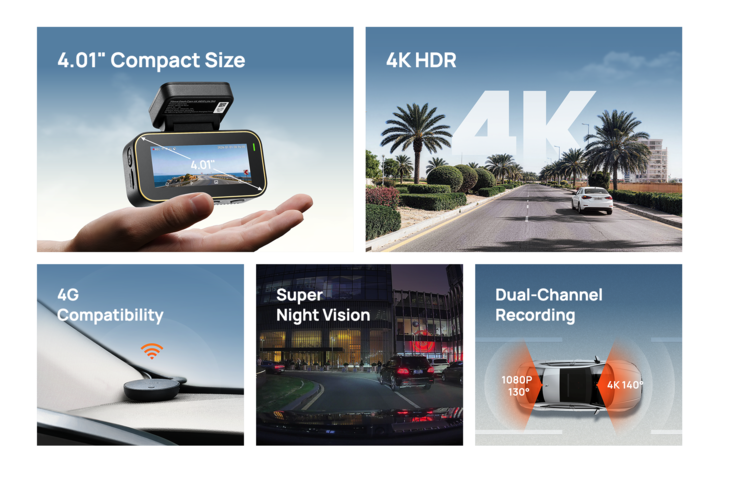70mai 4K A810 Lite 航拍摄像机的主要功能 