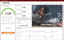 3DMarkFire Strike