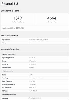 A16仿生学的Geekbench分数。