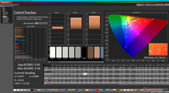 校准前的ColorChecker