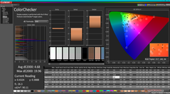 校准前的ColorChecker