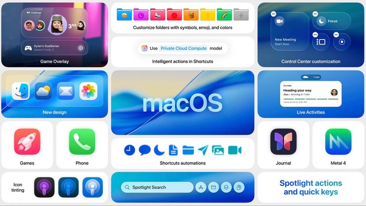 英特尔 Mac 将通过 macOS 26 Tahoe 获得最后一轮新功能。(图片来源：Apple)