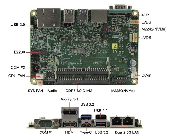 IBASE IB966 单板计算机配备了丰富的 I/O 选项。