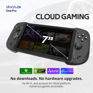 Abxylute One Pro 支持云游戏服务，包括 Xbox 云游戏和GeForce Now。(图片来源：Abxylute）