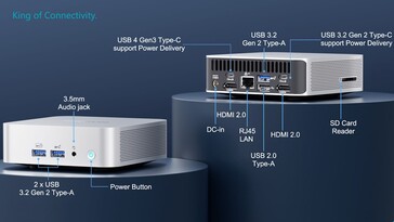 Geekom A8 的连接端口（图片来源：AndroidPCTV）