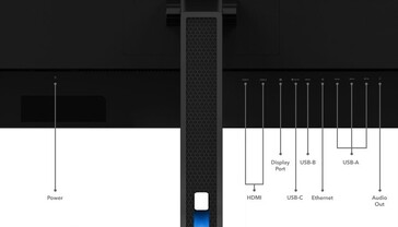 联想Legion R45w-30后置I/O