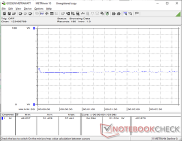 赛博朋克 2077》1080p 超高清消费
