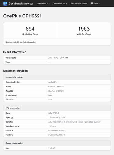 (图片来源：Geekbench）