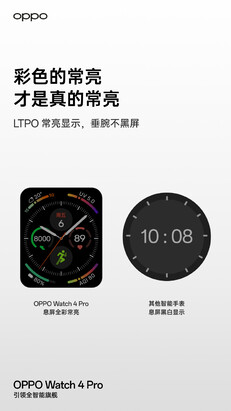 (图片来源：Oppo）