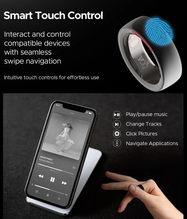 boAt 智能戒指采用触摸控制。(图片来源：boAt）