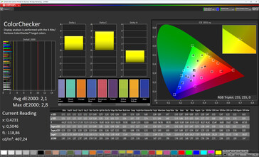 色彩精度（自然显示模式，目标色彩空间 sRGB）