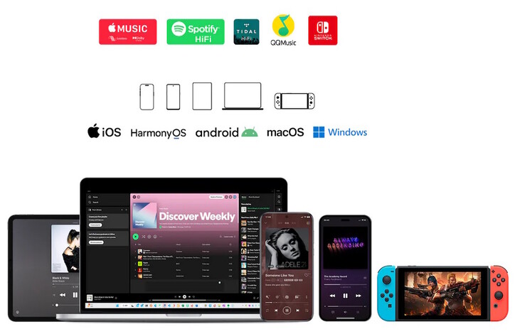 Questyle M18i DAC 兼容Apple 、Android 、HarmonyOS、MacOS、Windows 和游戏设备。(图片来源：Questyle）