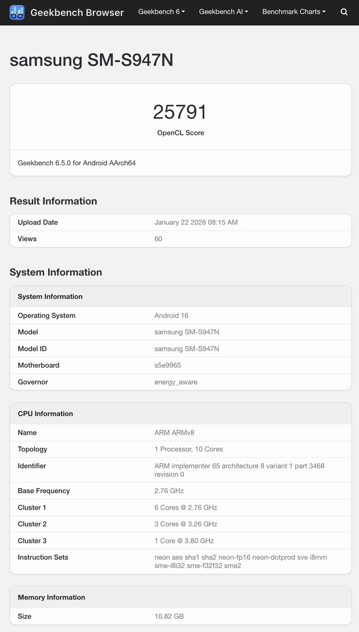 (图片来源:Geekbench)
