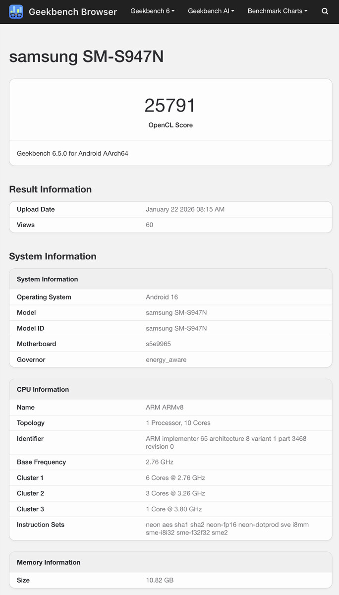 (图片来源：Geekbench）