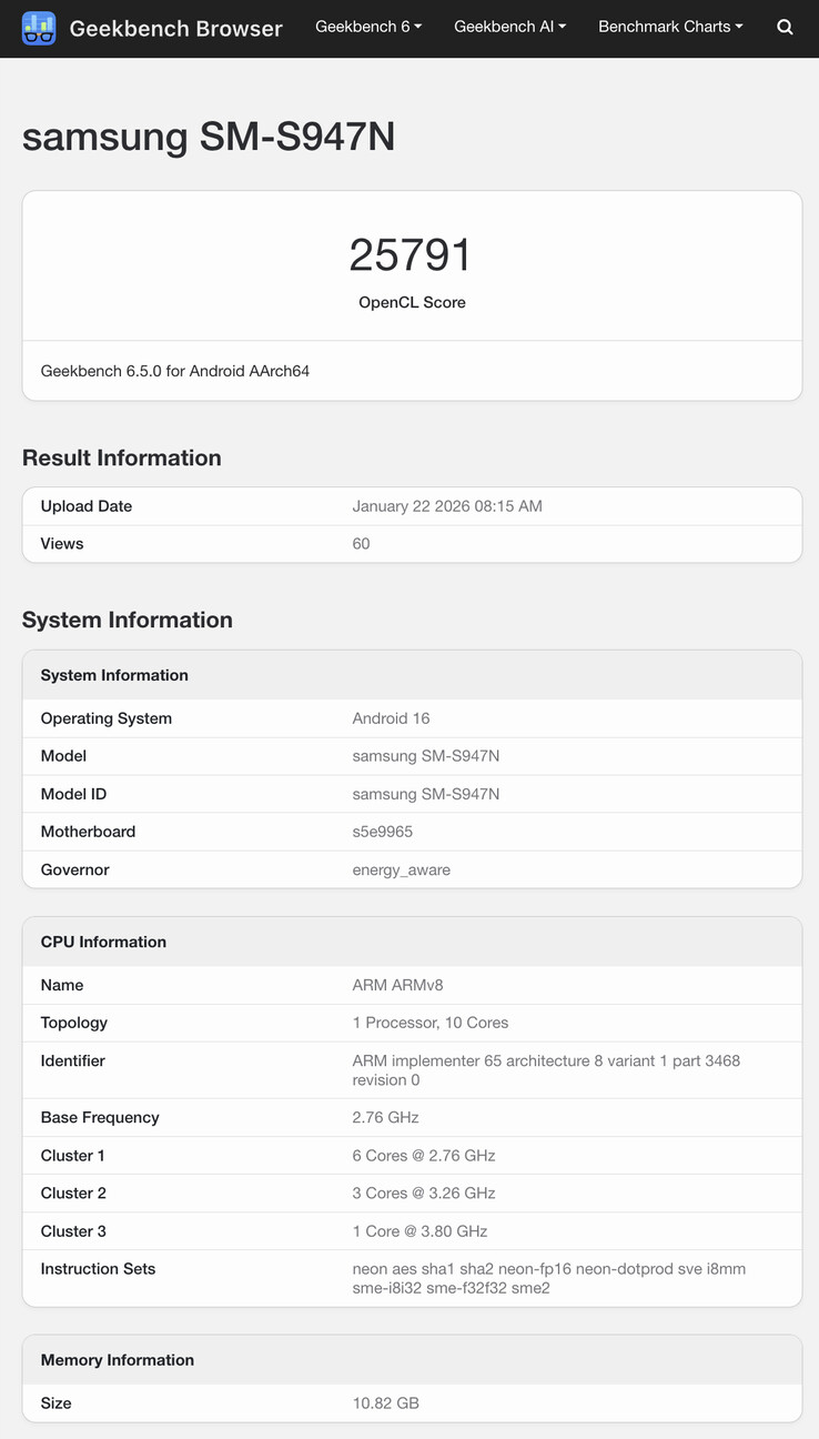 (图片来源：Geekbench）