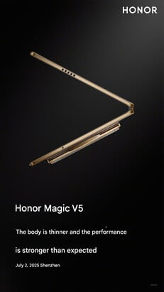 (图片来源：Honor - 机器翻译）