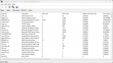 LatencyMon - 驱动程序