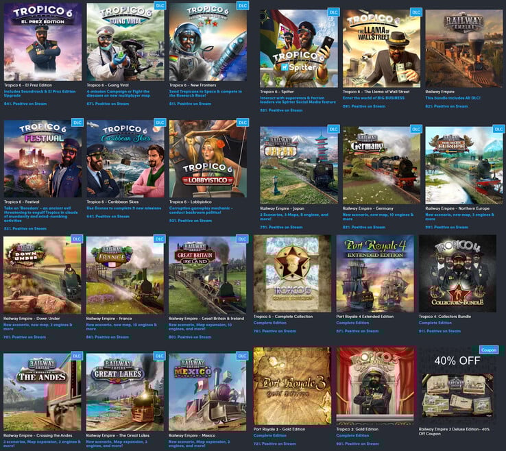 捆绑包中包含的所有物品（图片来源：Humble Bundle）