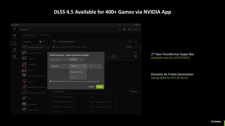 可通过 Nvidia 应用程序直接启用所有 RTX GPU 的 DLSS 4.5 与第二代变压器。(图片来源：Nvidia）