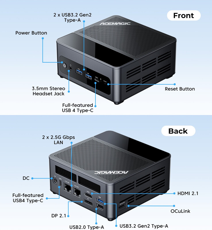 F5A 微型 PC 的端口（图片来源：Acemagic）