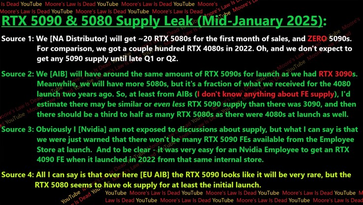 RTX 5090 和 RTX 5080 上市供应泄露。(图片来源：摩尔定律已死）