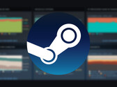在 Steam 硬件调查中,虽然 AMD 在 GPU 方面仍处于劣势,但在 CPU 方面却取得了一些进展(图片来源:Steam [编辑)