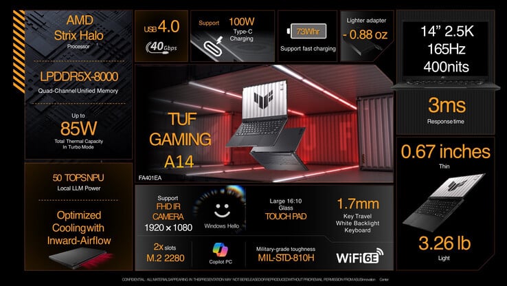 (图片来源：华硕）