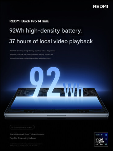 2026 Redmi Book Pro 14 电池详情（机译）