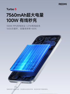 (图片来源：小米）