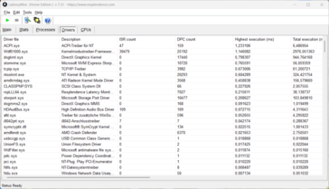 LatencyMon - 驱动程序