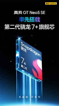 (图片来源：Realme)