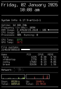 Conky 可以显示任何你想要的系统信息，而且高度可定制（如果你有技术诀窍的话）。(图片来源：Sam Medley - Notebookcheck）