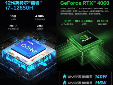 GPU 和 CPU 信息（图片来源：JD.com）