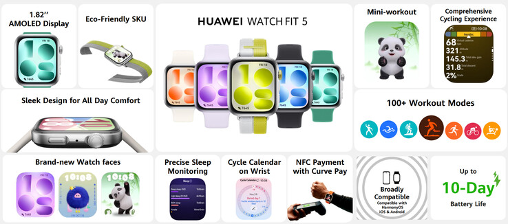 Watch Fit 5 的主要亮点