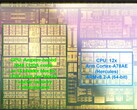 Tegra T239的性能应该明显好于Tegra X1系列。(图片来源：维基百科通过kopite7kimi)