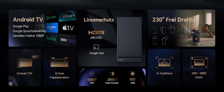 机载 ToF 传感器