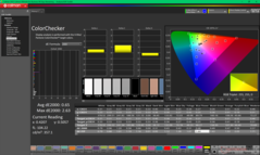 校准后的 ColorChecker