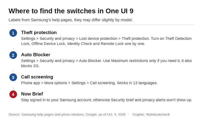One UI 9 中的开关在哪里可以找到