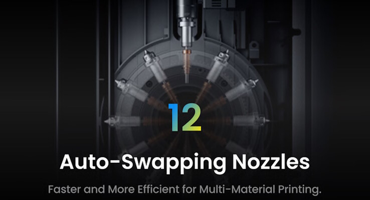 自动交换喷嘴让多色打印更轻松（图片来源：AtomForm）