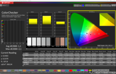 CalMAN 色彩检查器