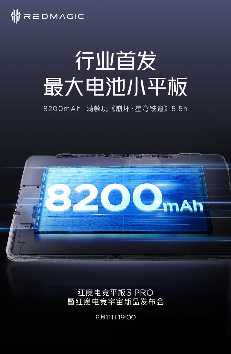 (图片来源：RedMagic）