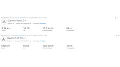 小米12T Pro vs. Garmin Venu 2