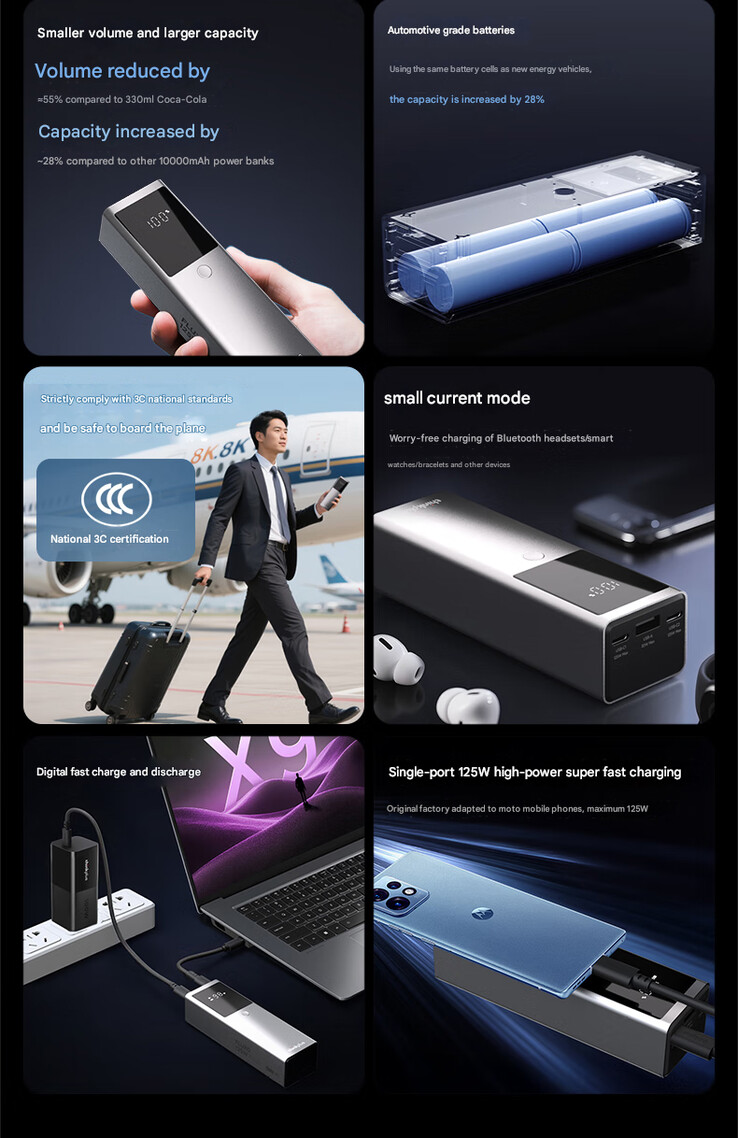 电源箱的主要亮点（图片来源：Lenovo - 机器翻译）
