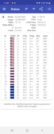 支持多频段（单频）。