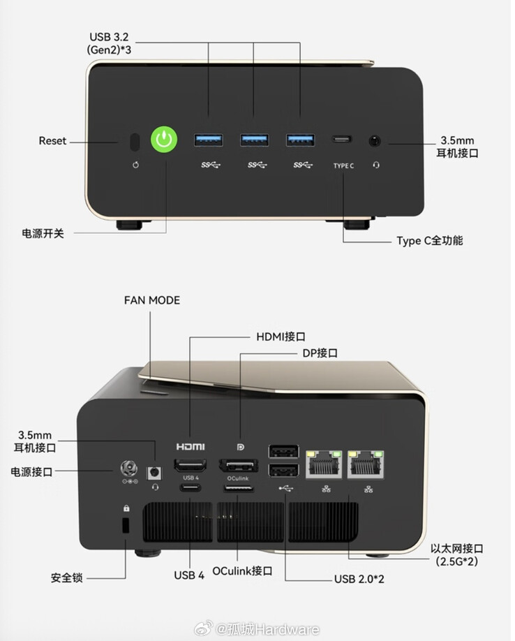 (图片来源：GMKtec）